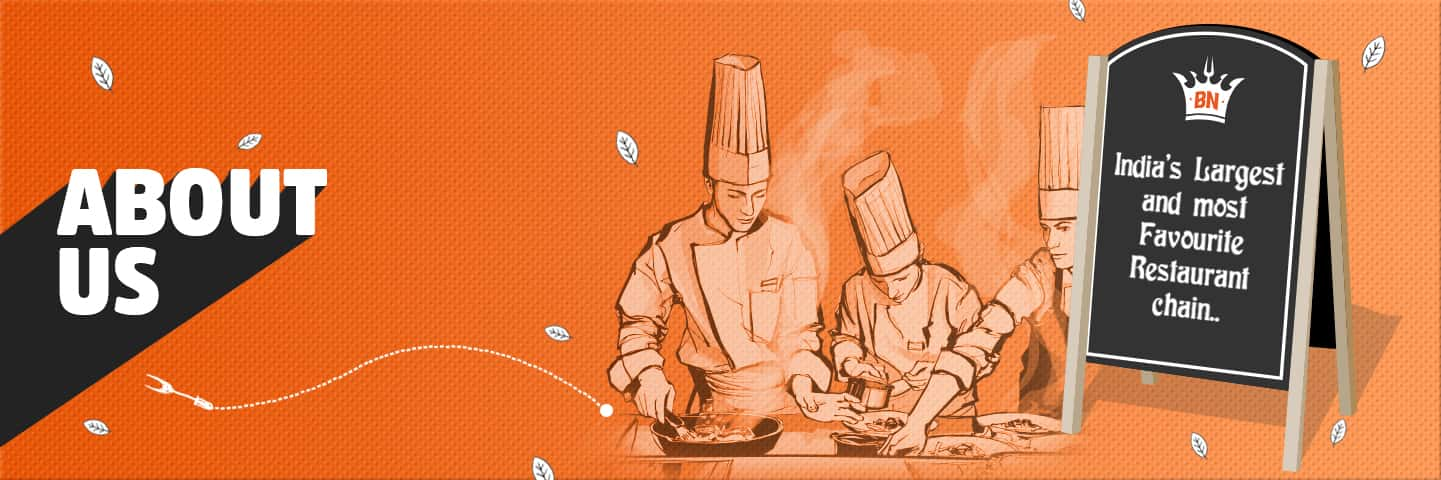 barbeque nation franchise